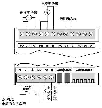 EM 235 CN模拟量扩展模块接线方式